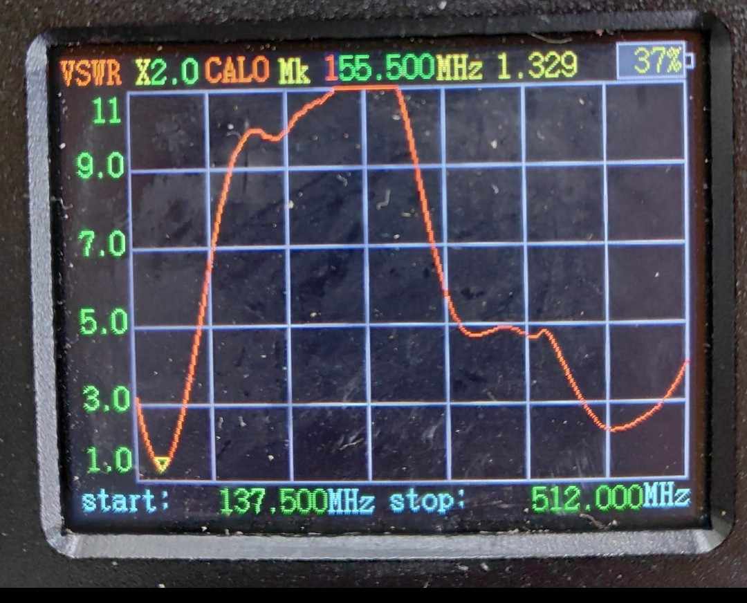 Flexible Dualband Antenna UHF/VHF - SNR Comms